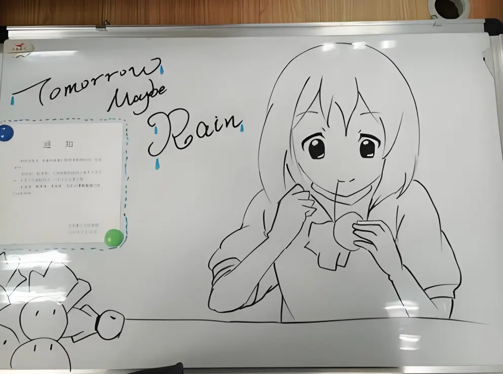 白板讨论高效记录法